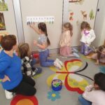 Zaznaczenie spokoju na wskaźniku